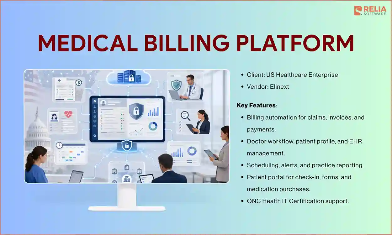 healthcare software development elinext