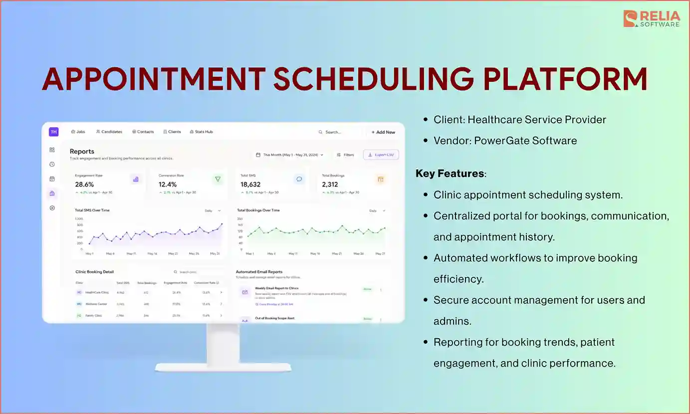 healthcare software development powergate
