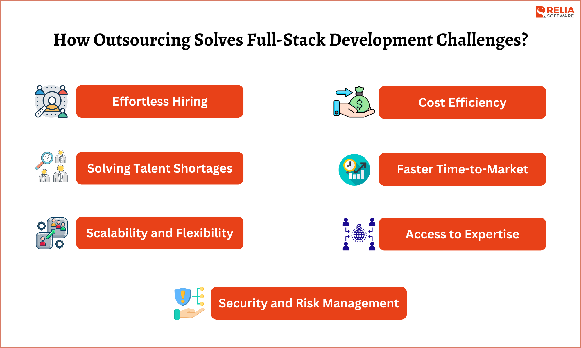 How Outsourcing Solves Full-Stack Development Challenges?