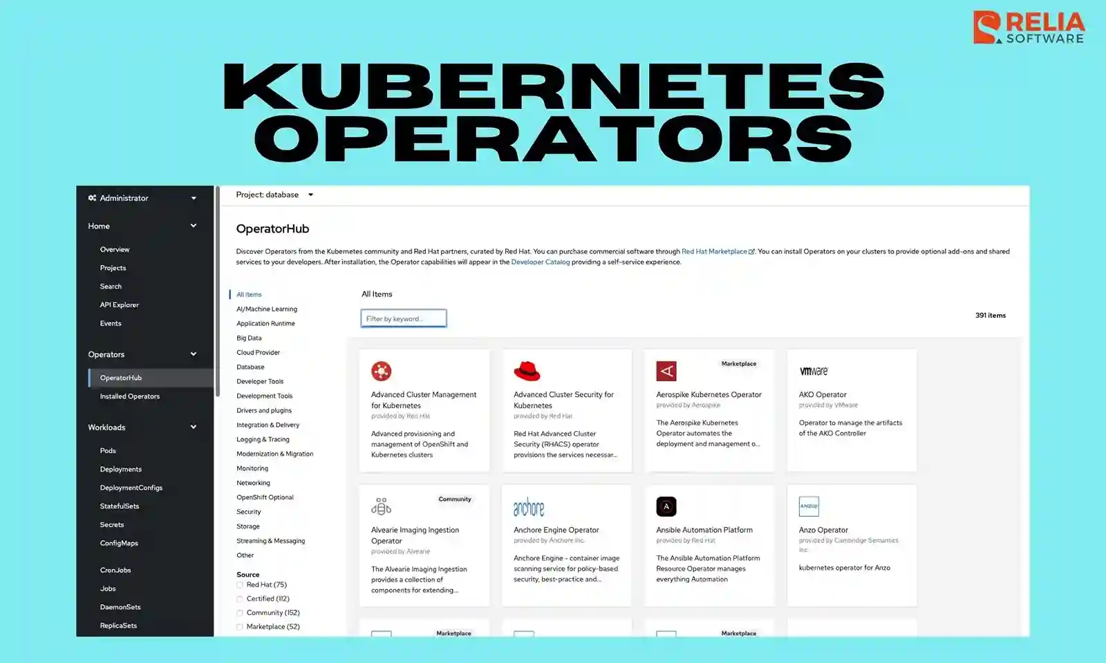 Kubernetes Operators Infrastructure as Code Tool