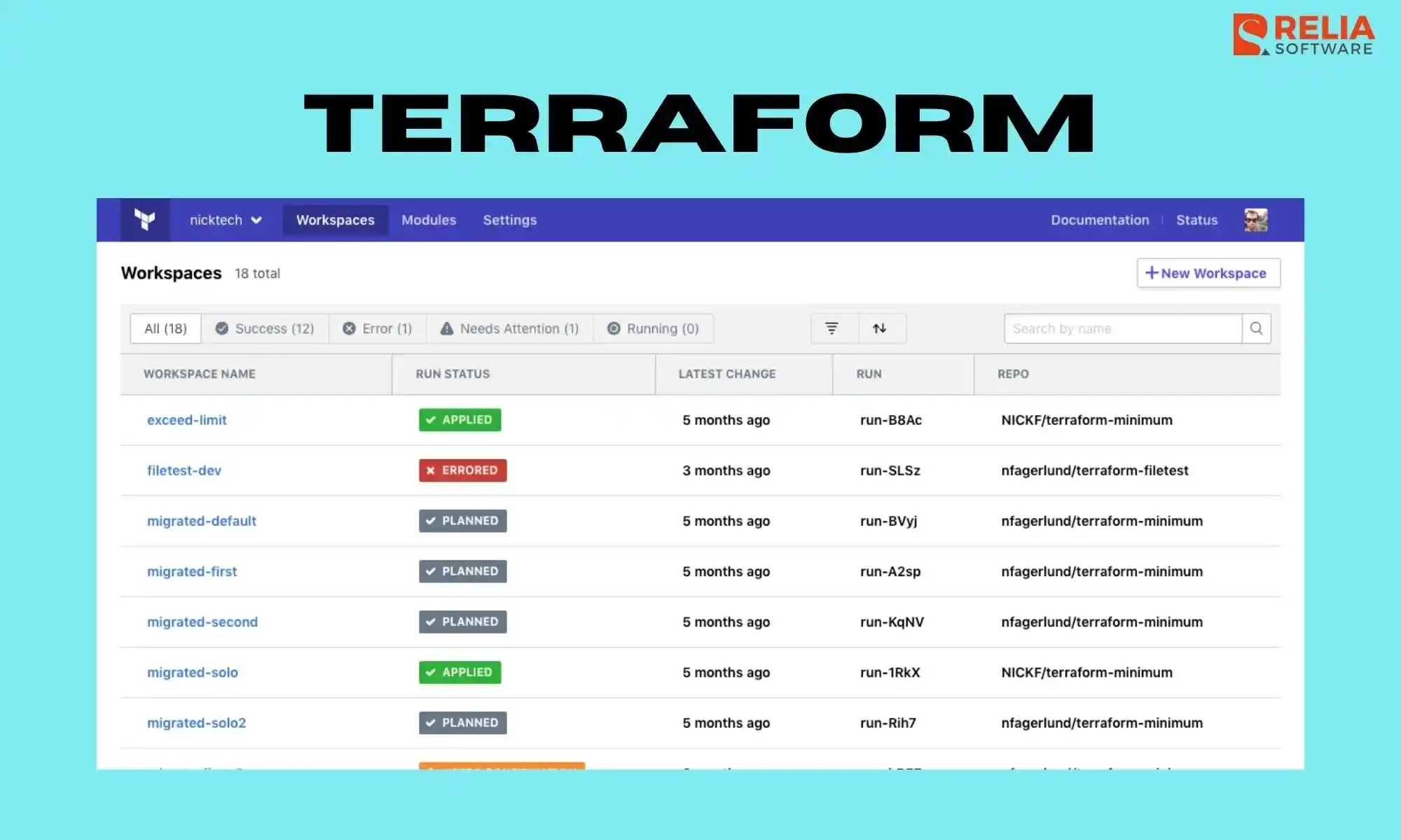 Terraform Infrastructure as Code Tool