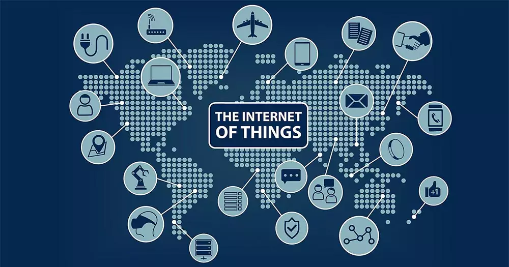 Internet of Things IoT