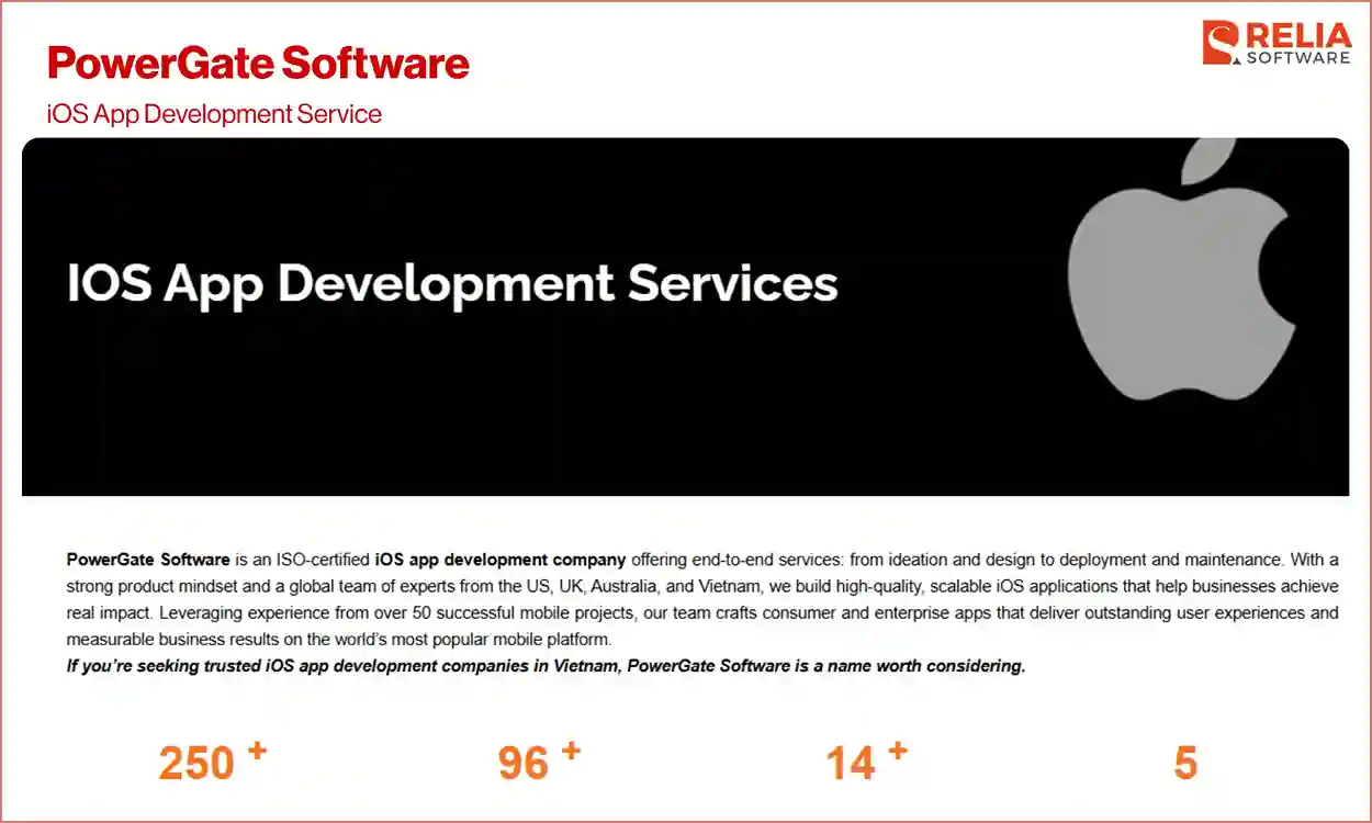 ios appd development company powergate software