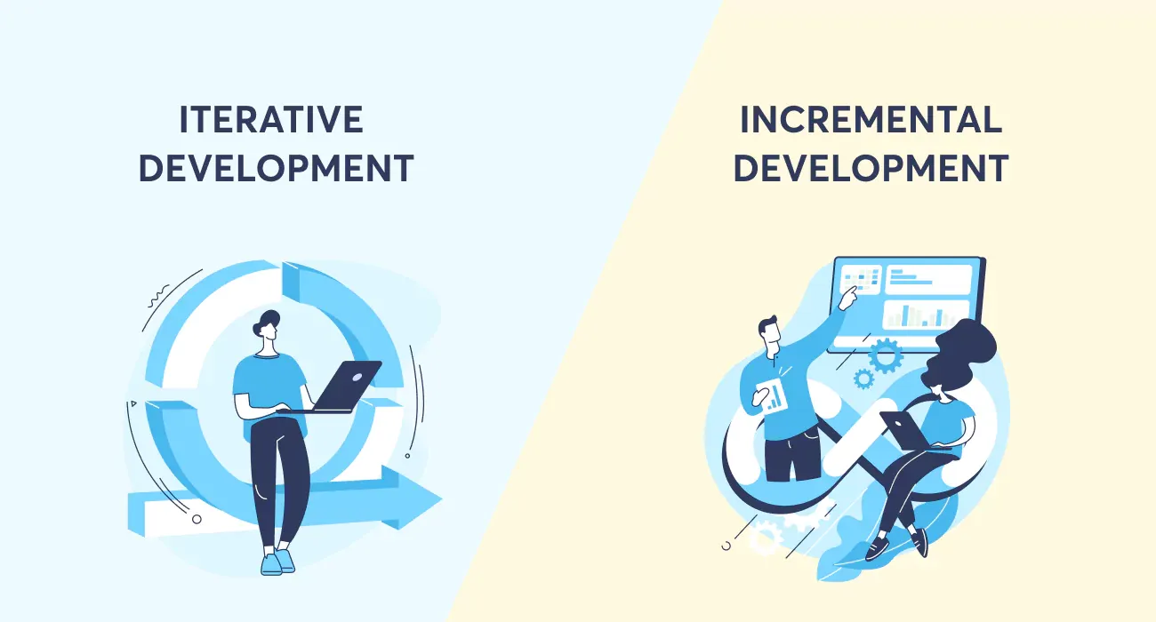 iterative vs incremental development