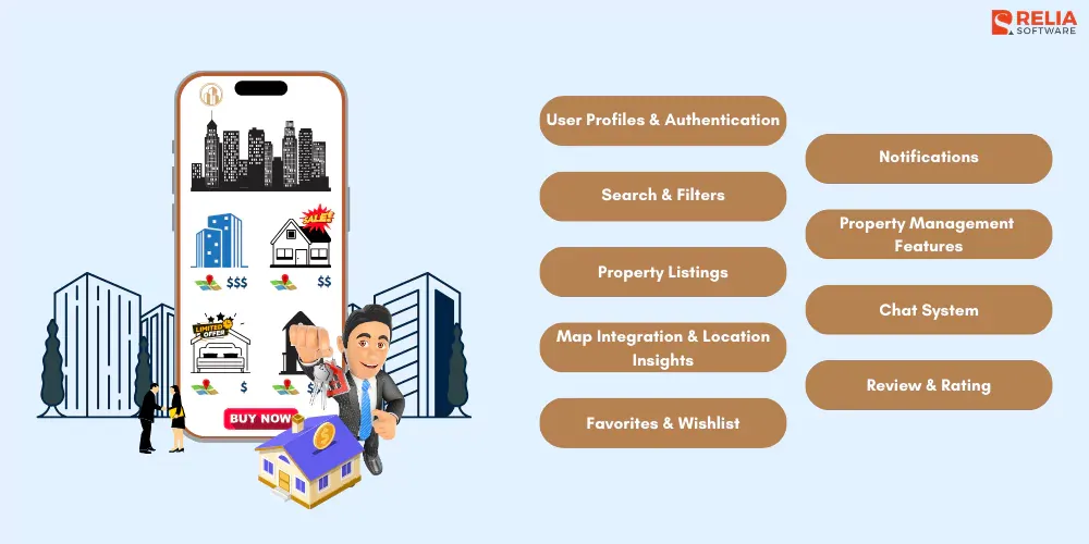 Key Features for A Real Estate App