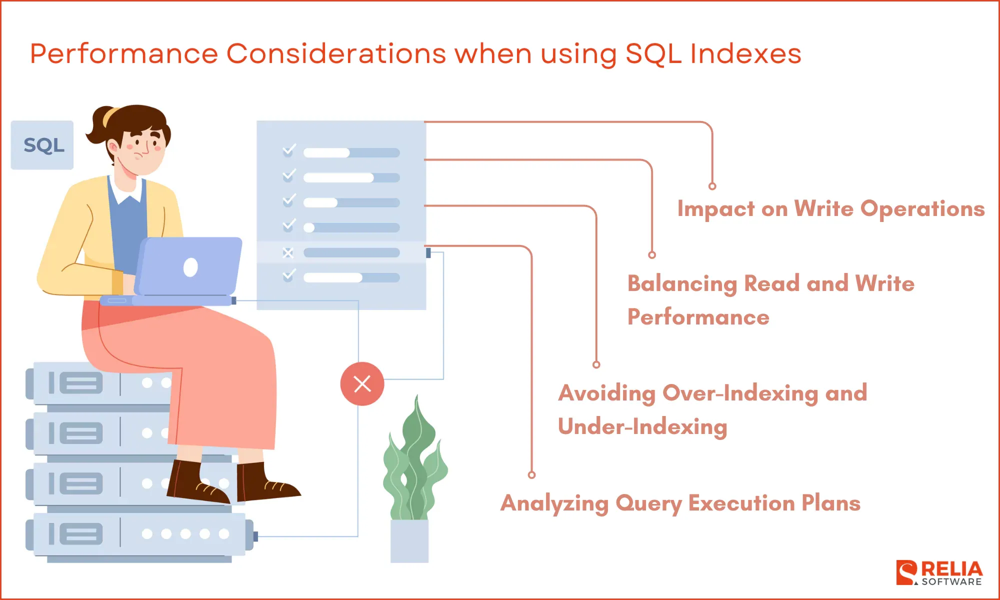 key performance considerations when using indexes