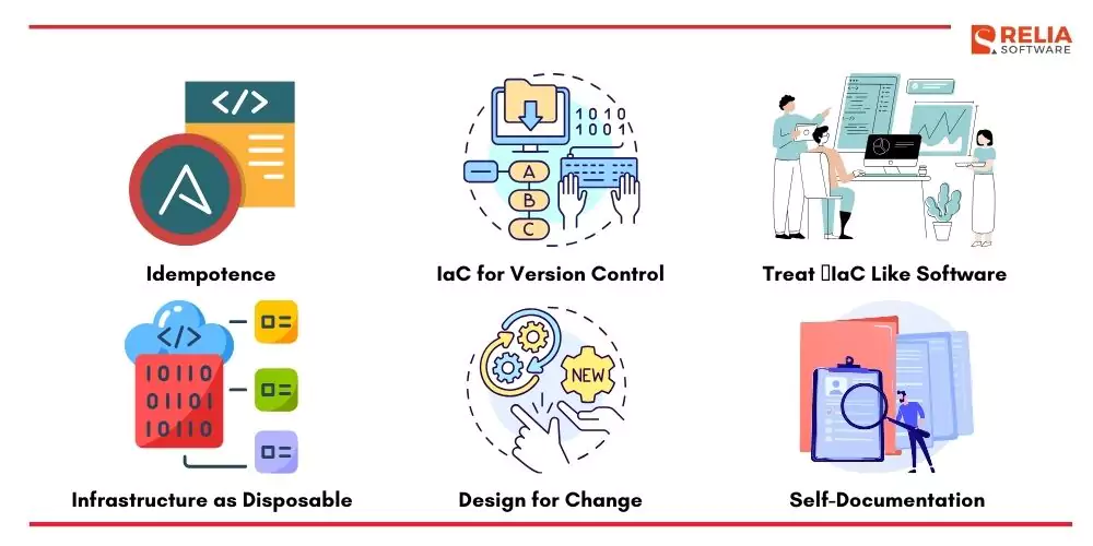 key principles of IaC