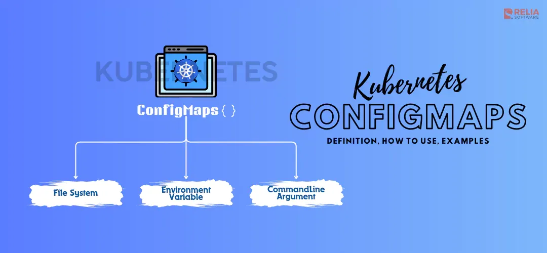  Kubernetes ConfigMaps for App Configuration