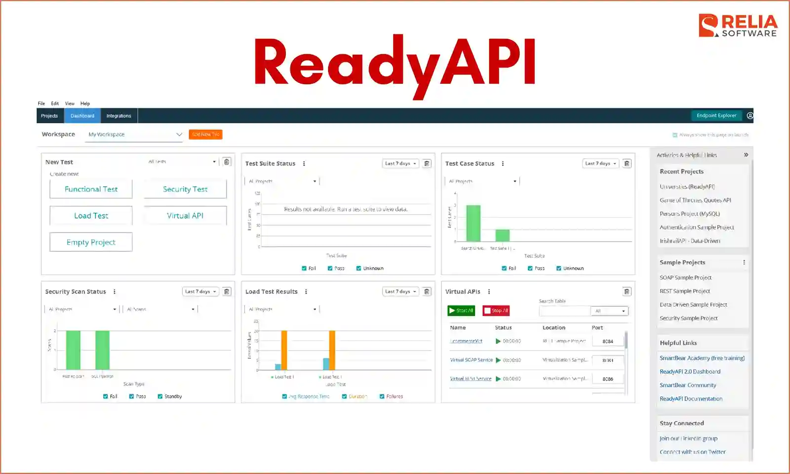 leading ai agents in software testing readyapi