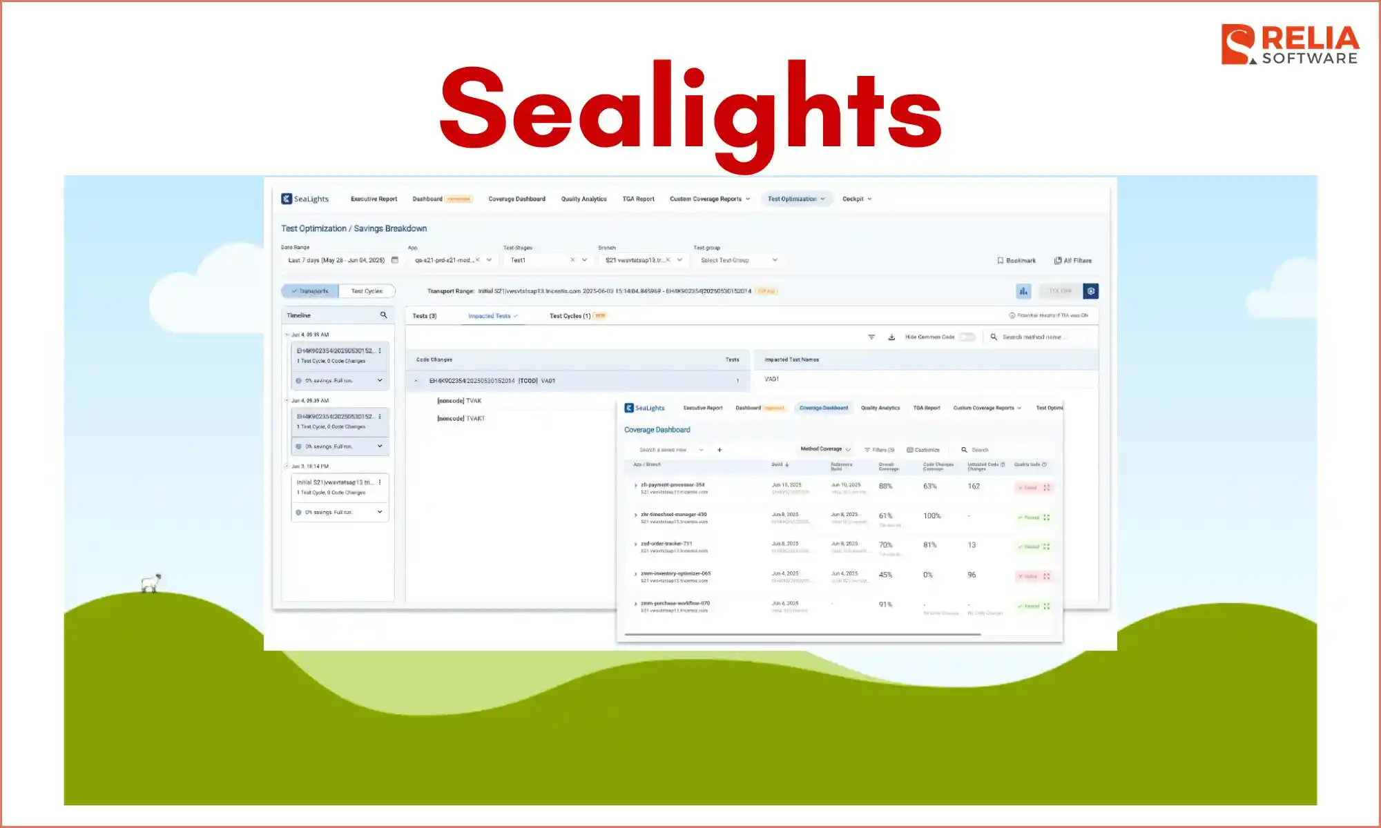 leading ai agents in software testing sealights