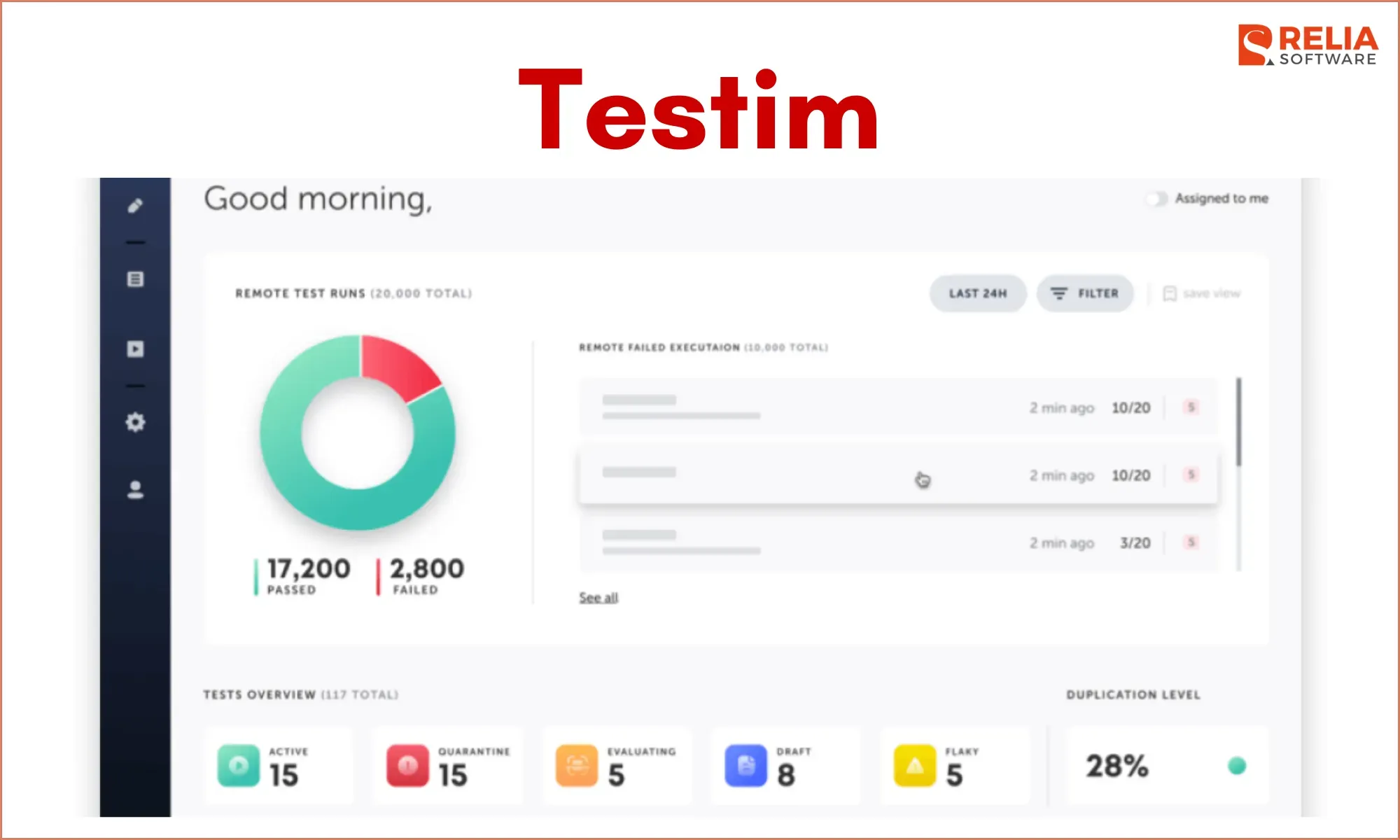 leading ai agents in software testing testim