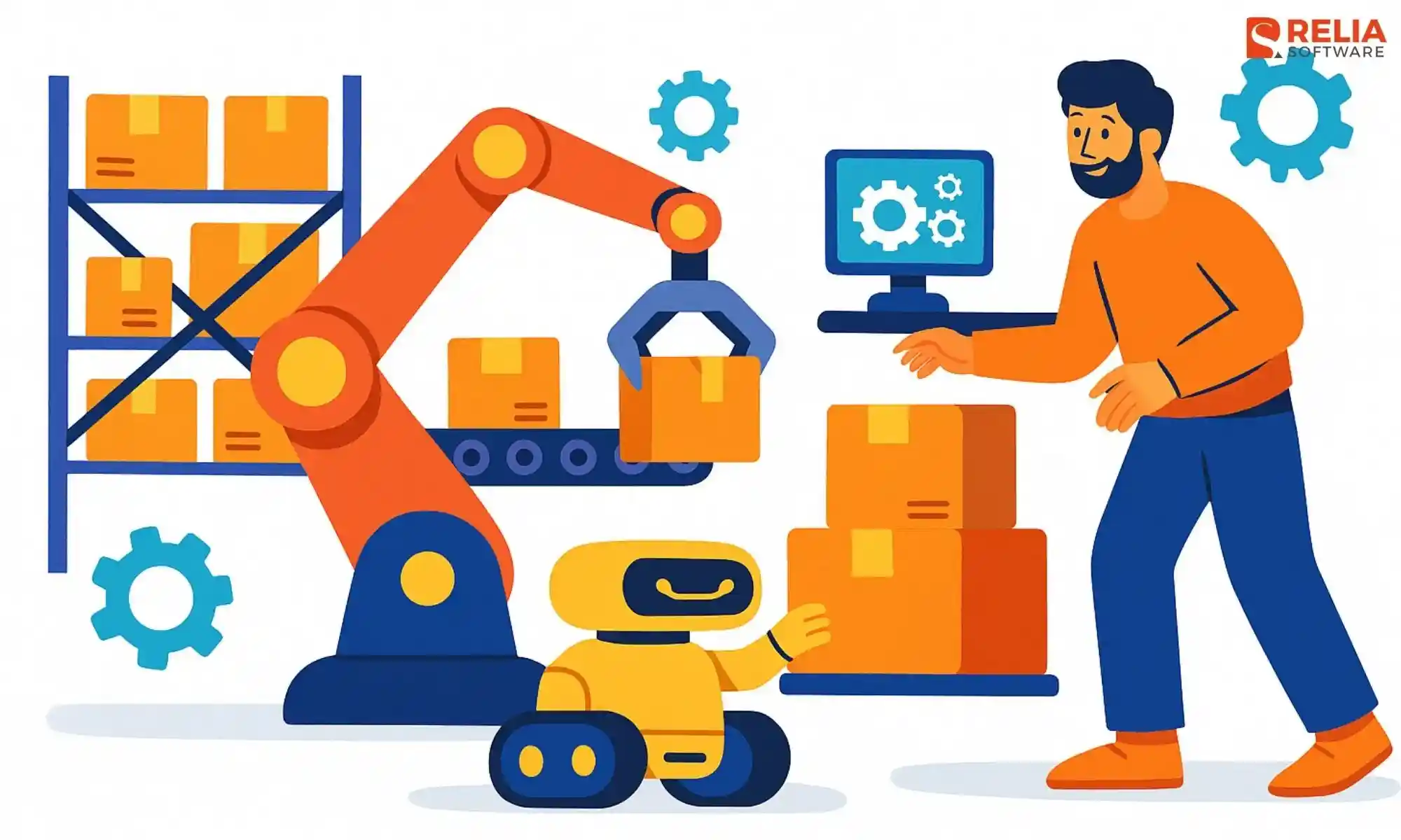 logistics technology trends automation and robotics