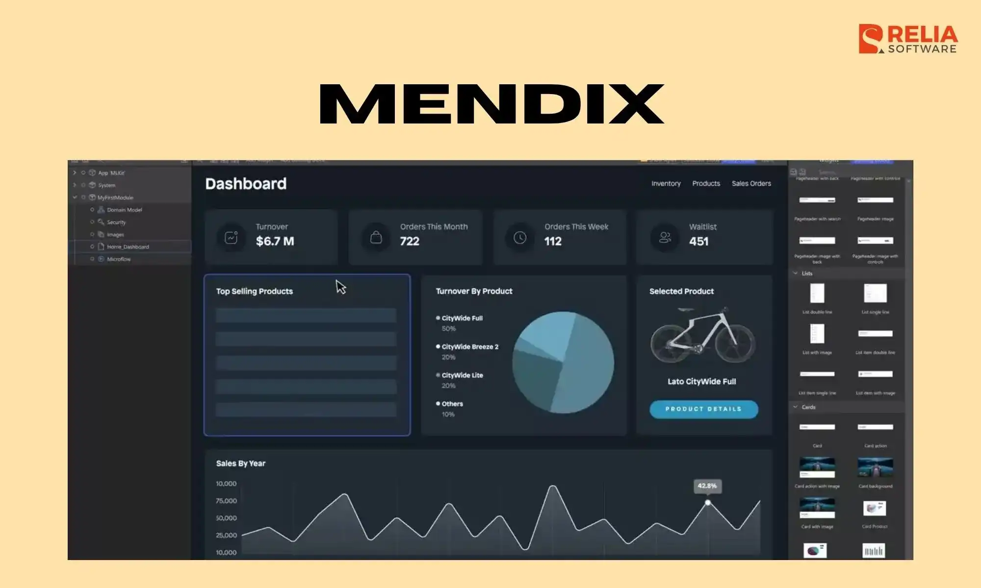 low code no code platform mendix
