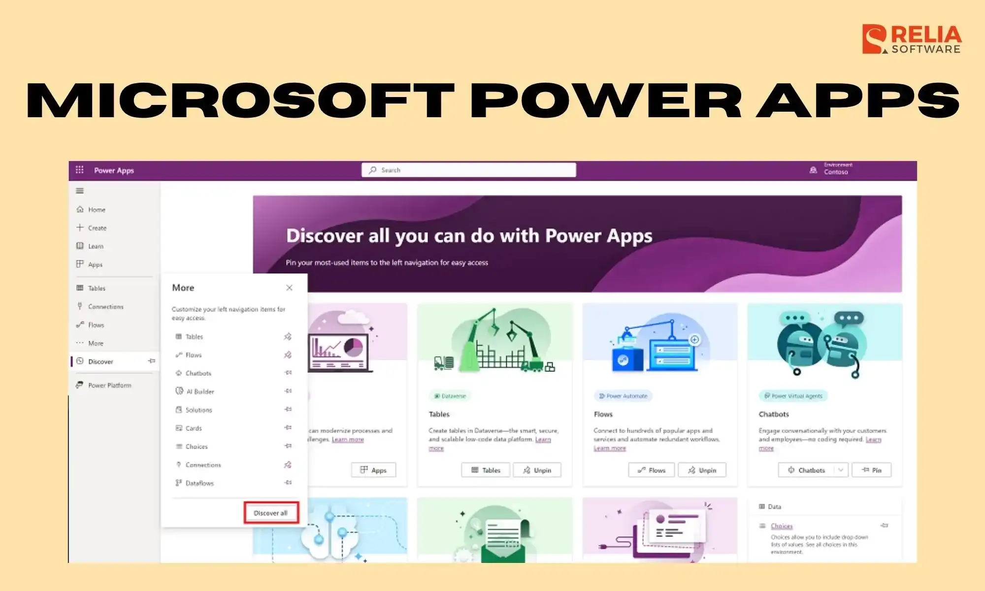 low code no code platform microsoft power apps
