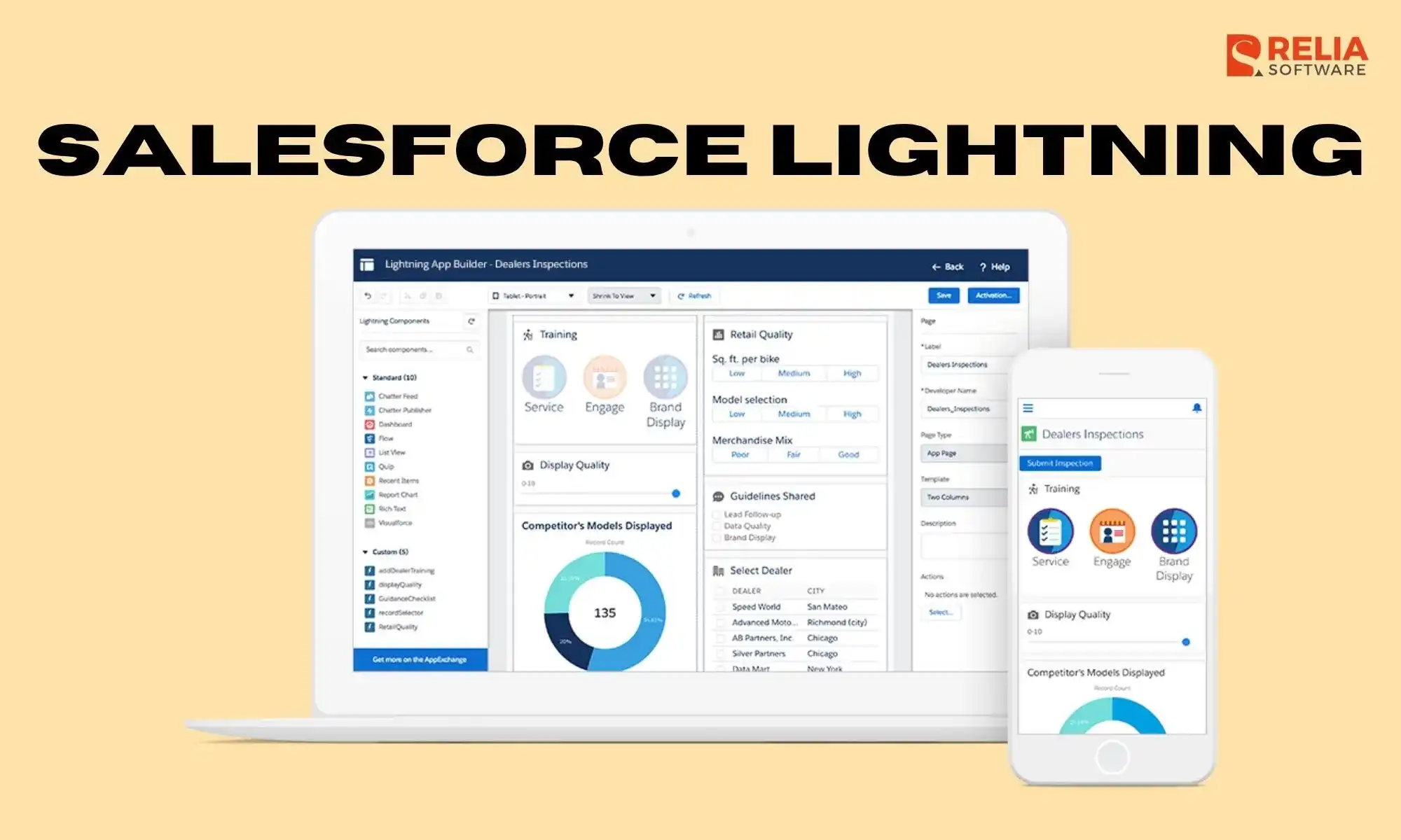 low code no code platform salesforce lightning