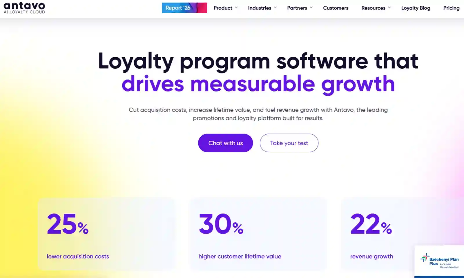 loyalty program software antavo