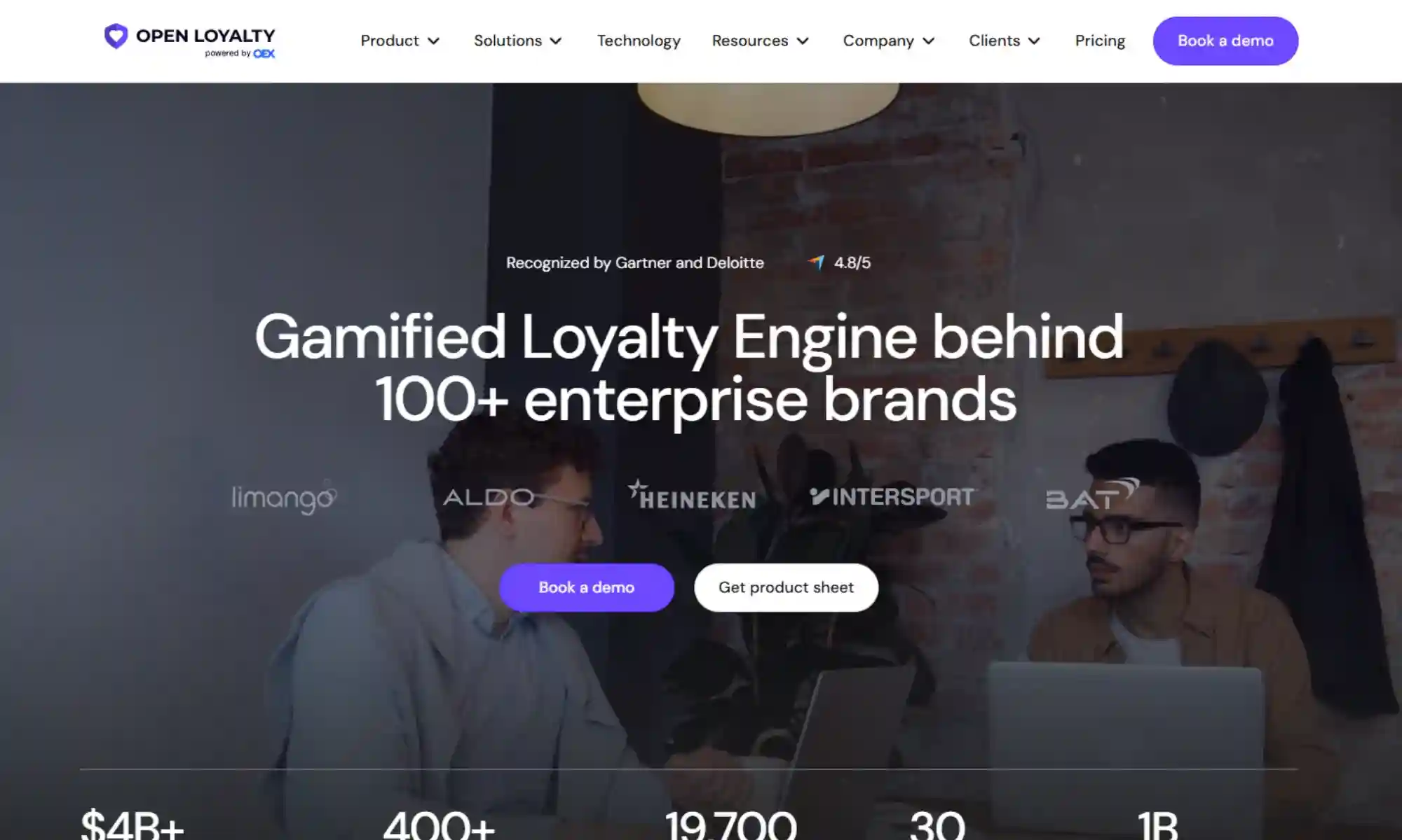 loyalty program software openloyalty