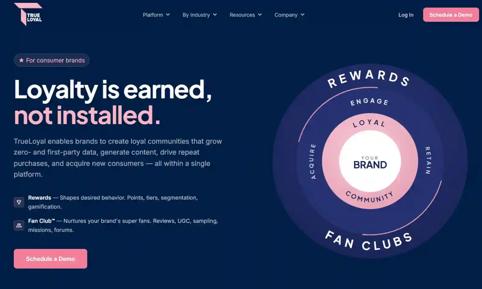 loyalty program software trueloyal