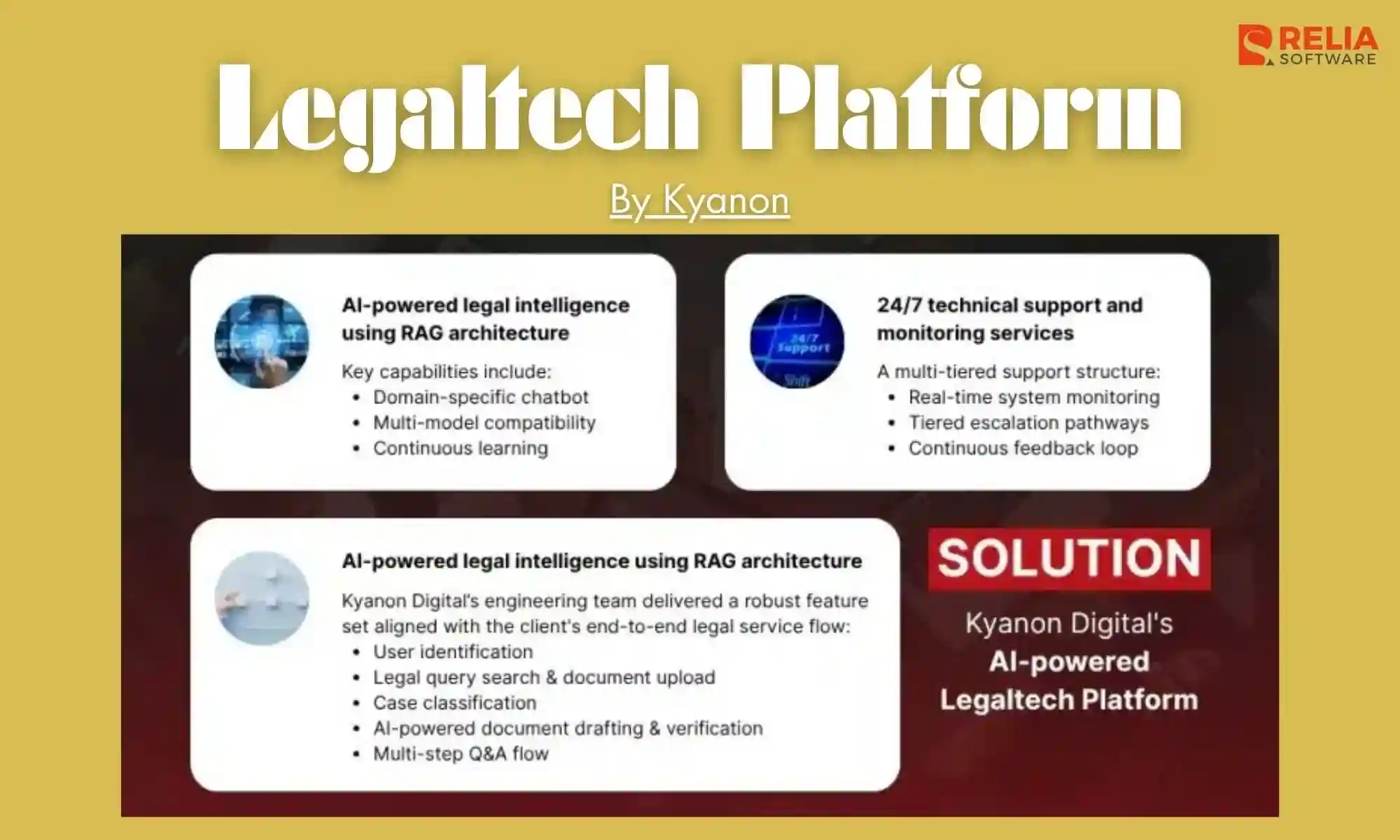 machine learning development company kyanon
