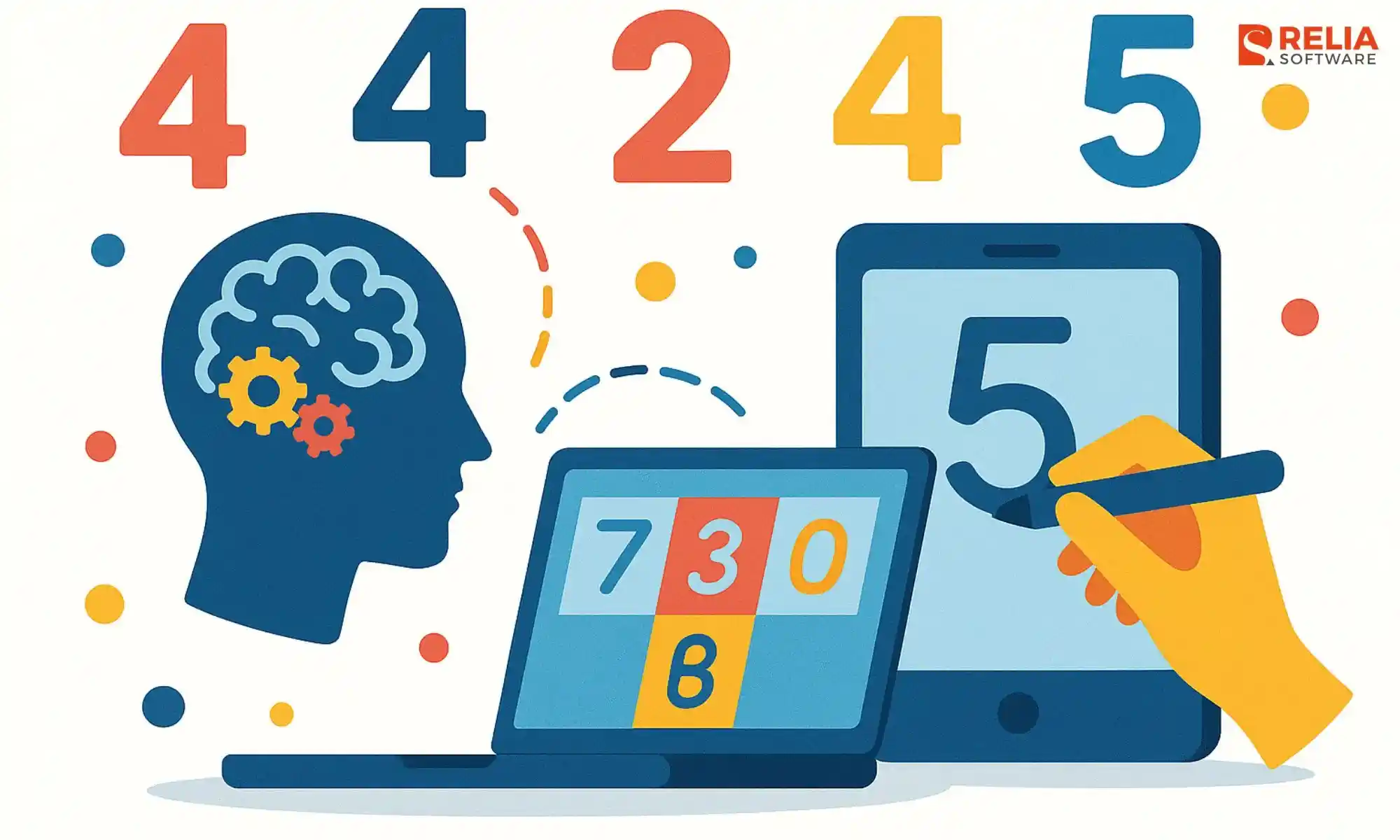 machine learning project ideas for beginners digit recognition
