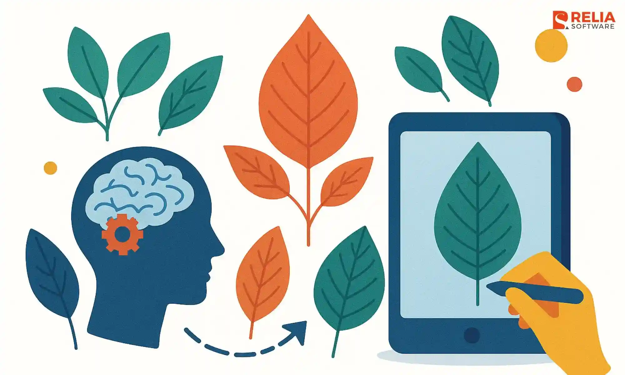 machine learning project ideas for beginners leaf indentifier