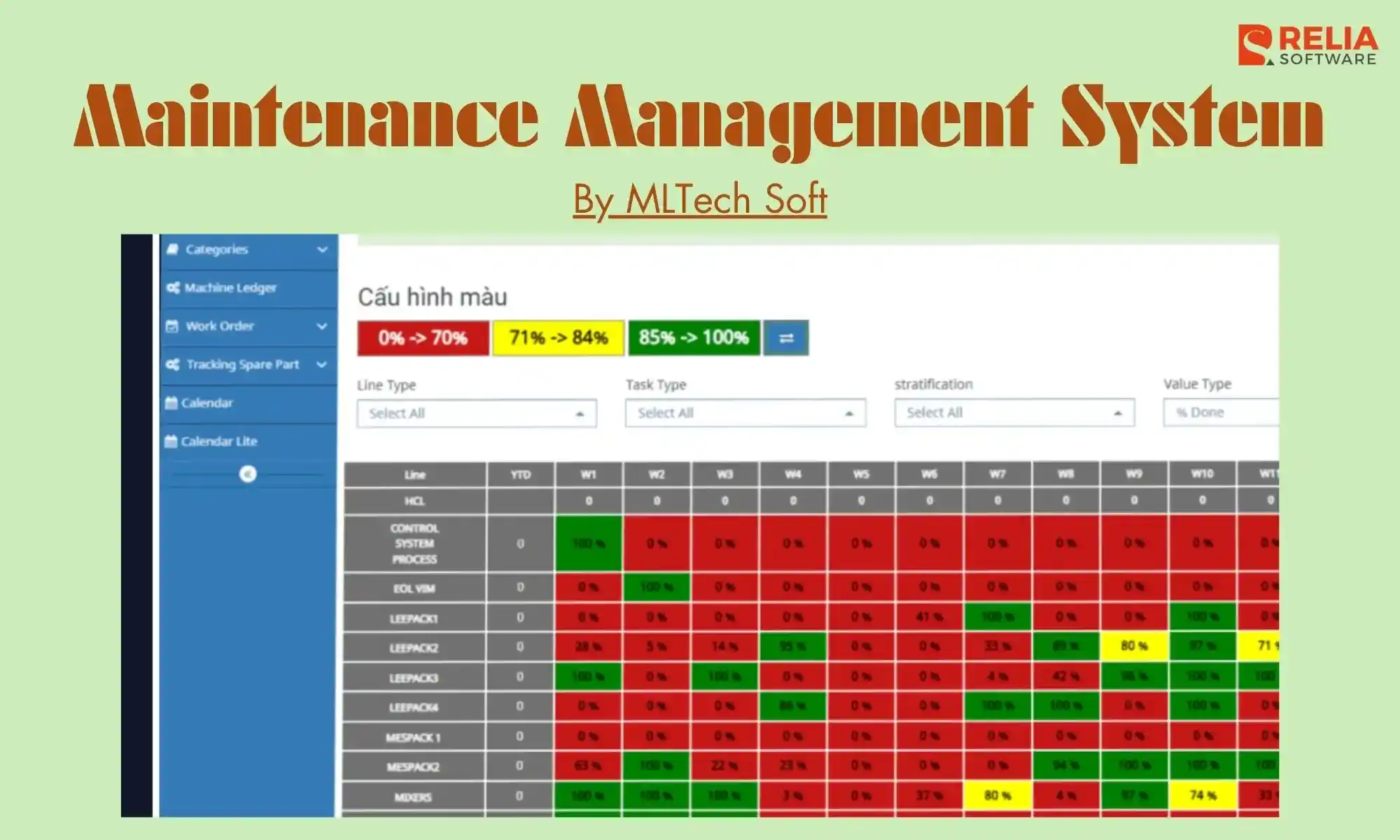 manufacturing software development company mltech soft