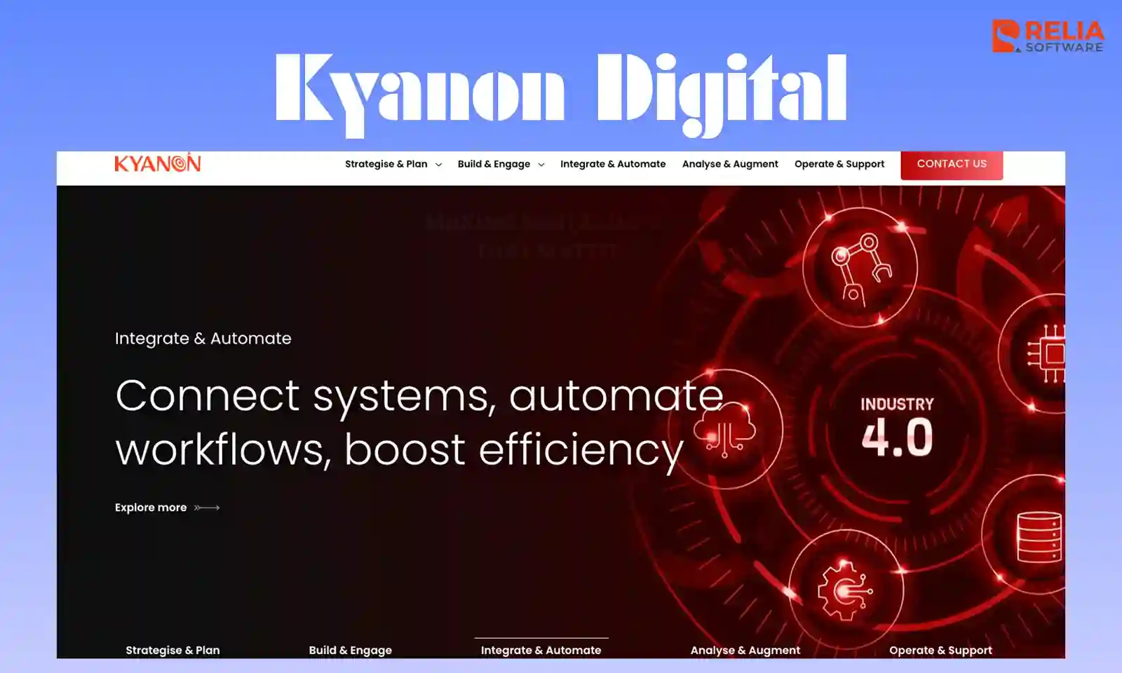 mean stack development company kyanon digital
