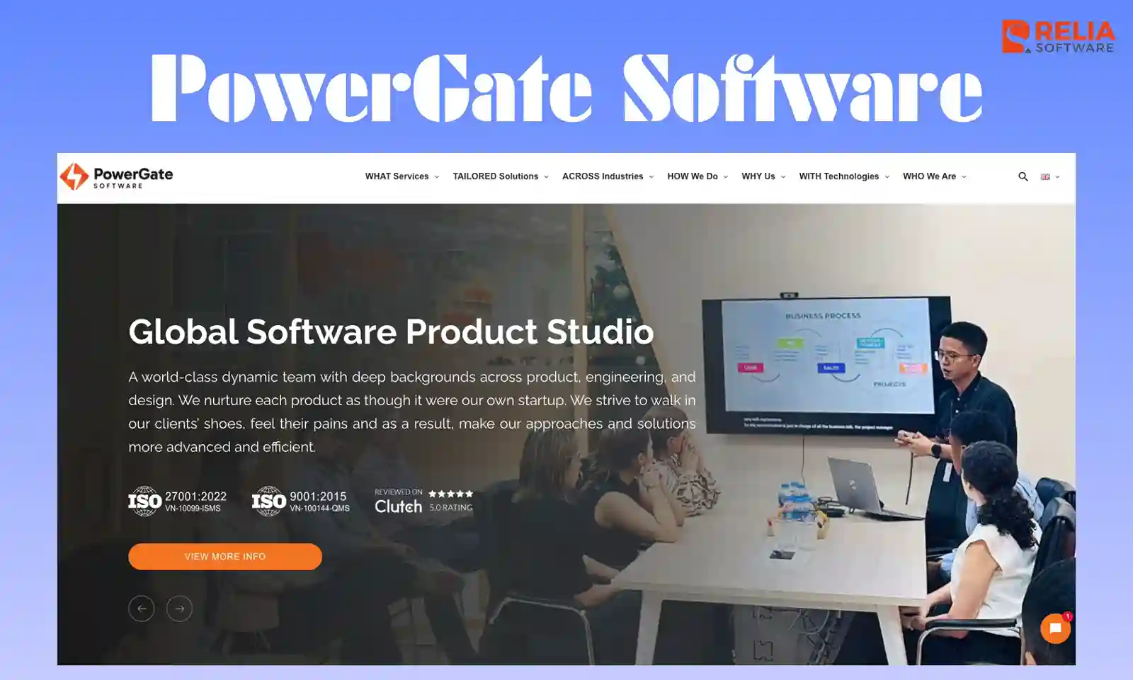 mean stack development company powergate