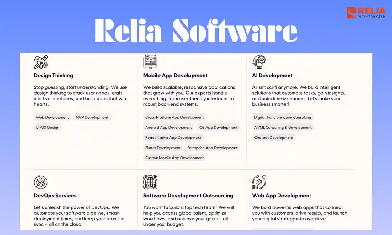 mean stack development company relia software