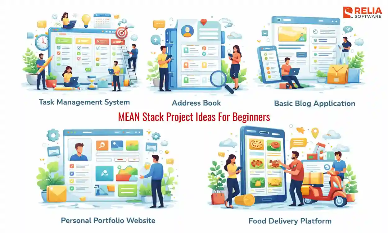 mean stack projects for beginners