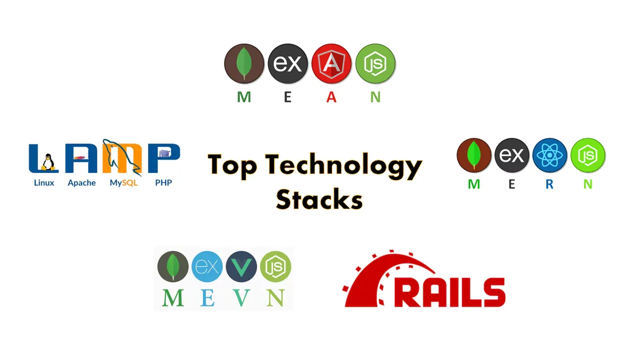mean stack vs other tech stack