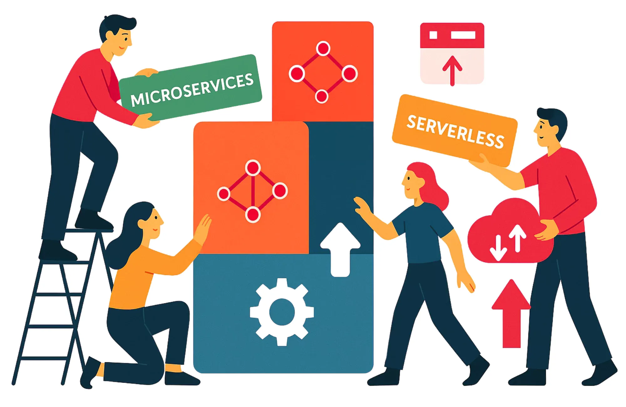 Microservices & Serverless