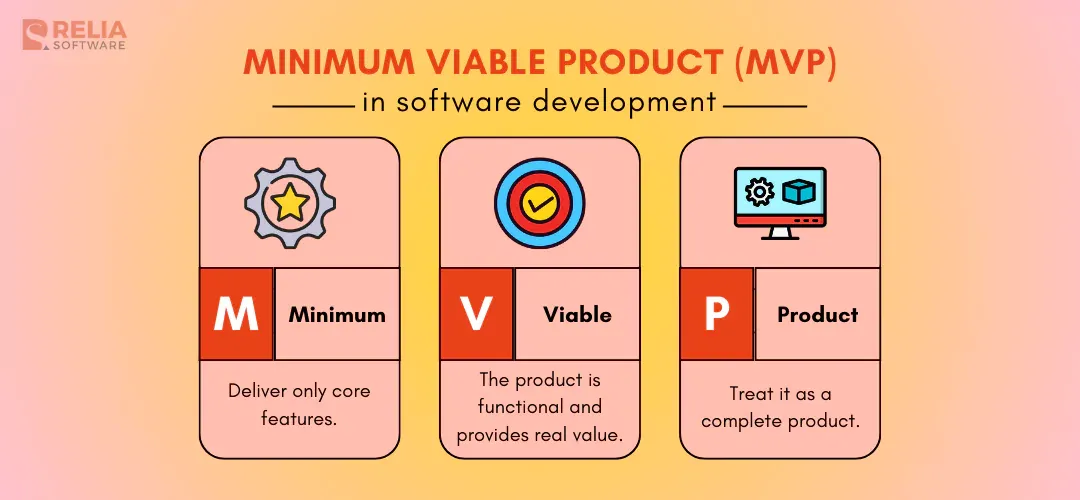 MVP in Software Development: A Comprehensive Guide