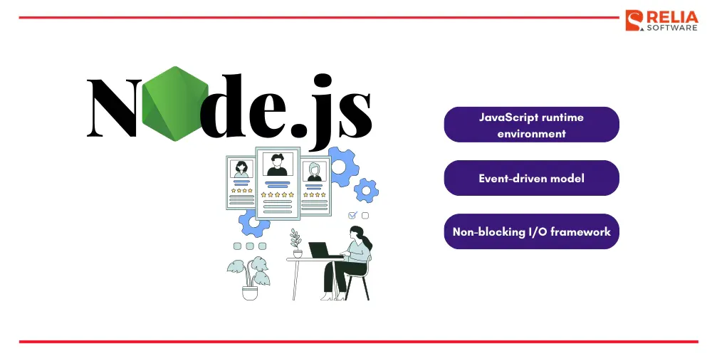 node.js backend technologies