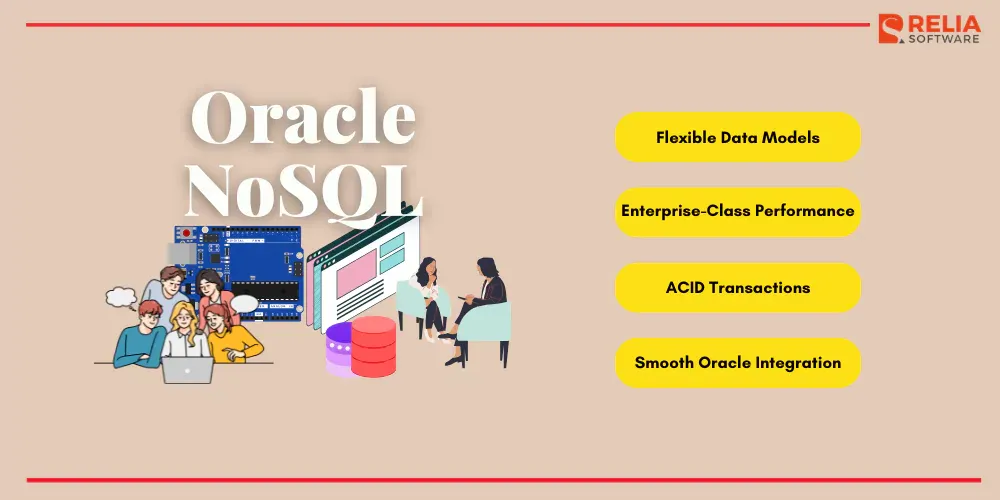 Oracle popular nosql database