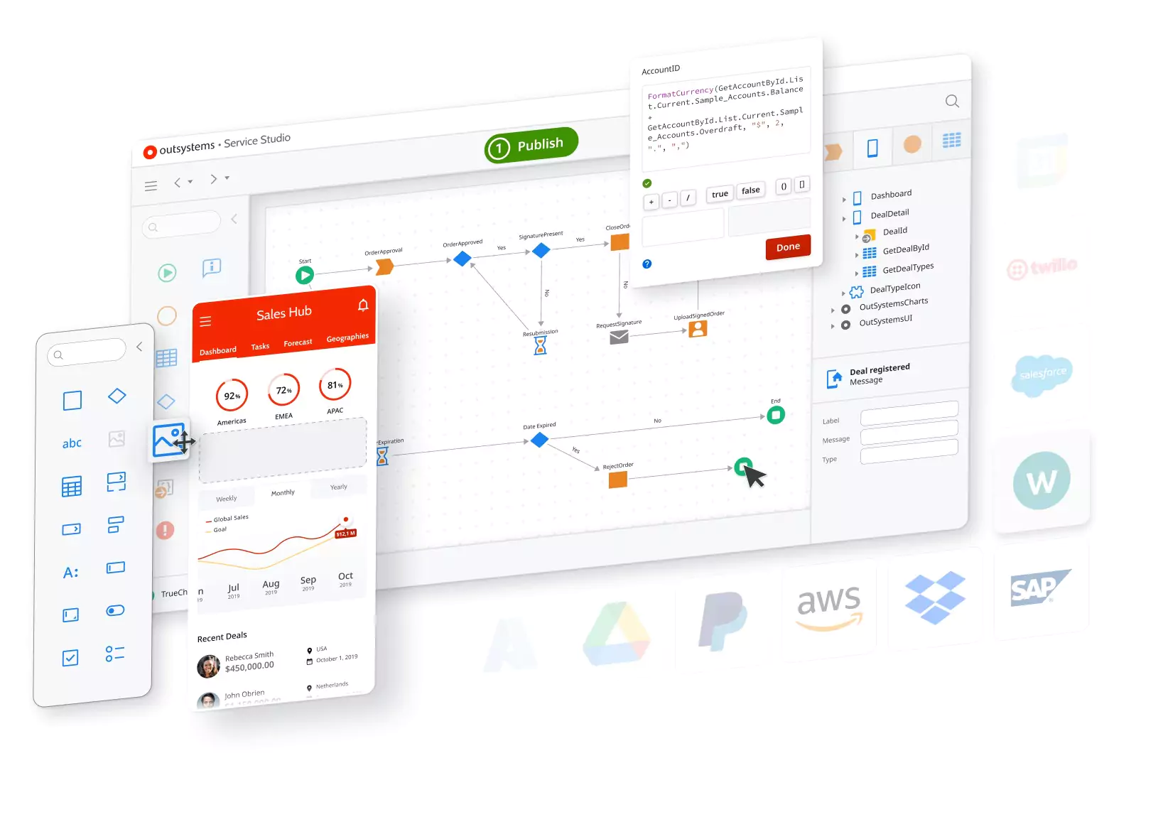 Outsystems Platform