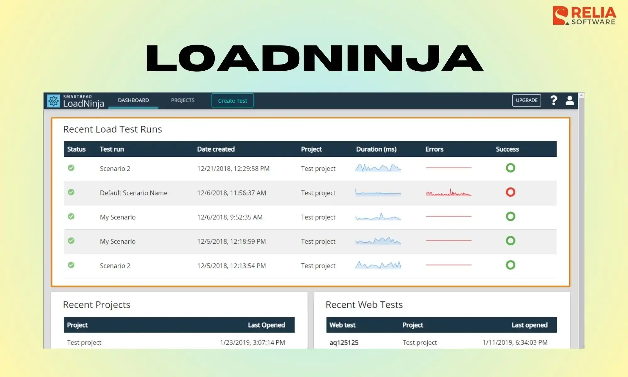 LoadNinja Performance Testing Tool