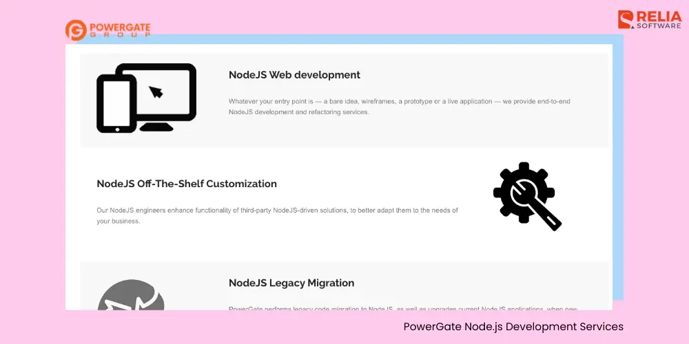 powergate software nodejs development services