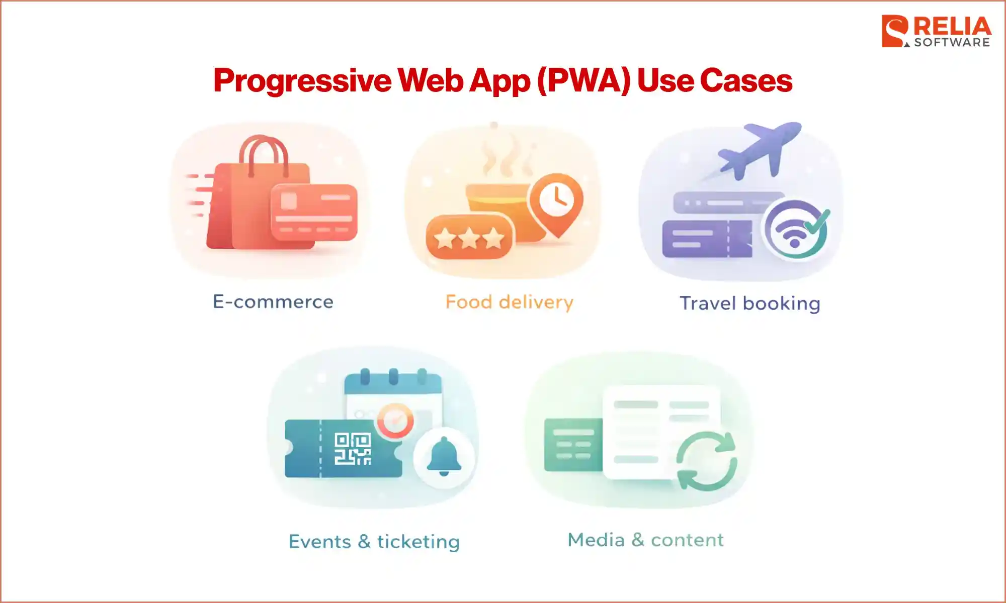 pwa use cases