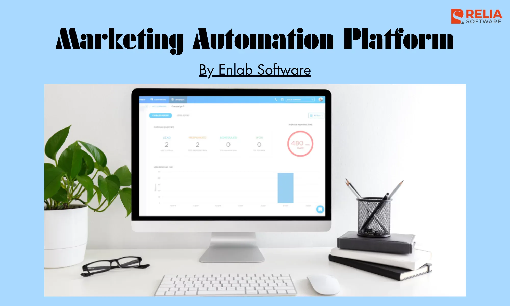 pwa development company enlab software