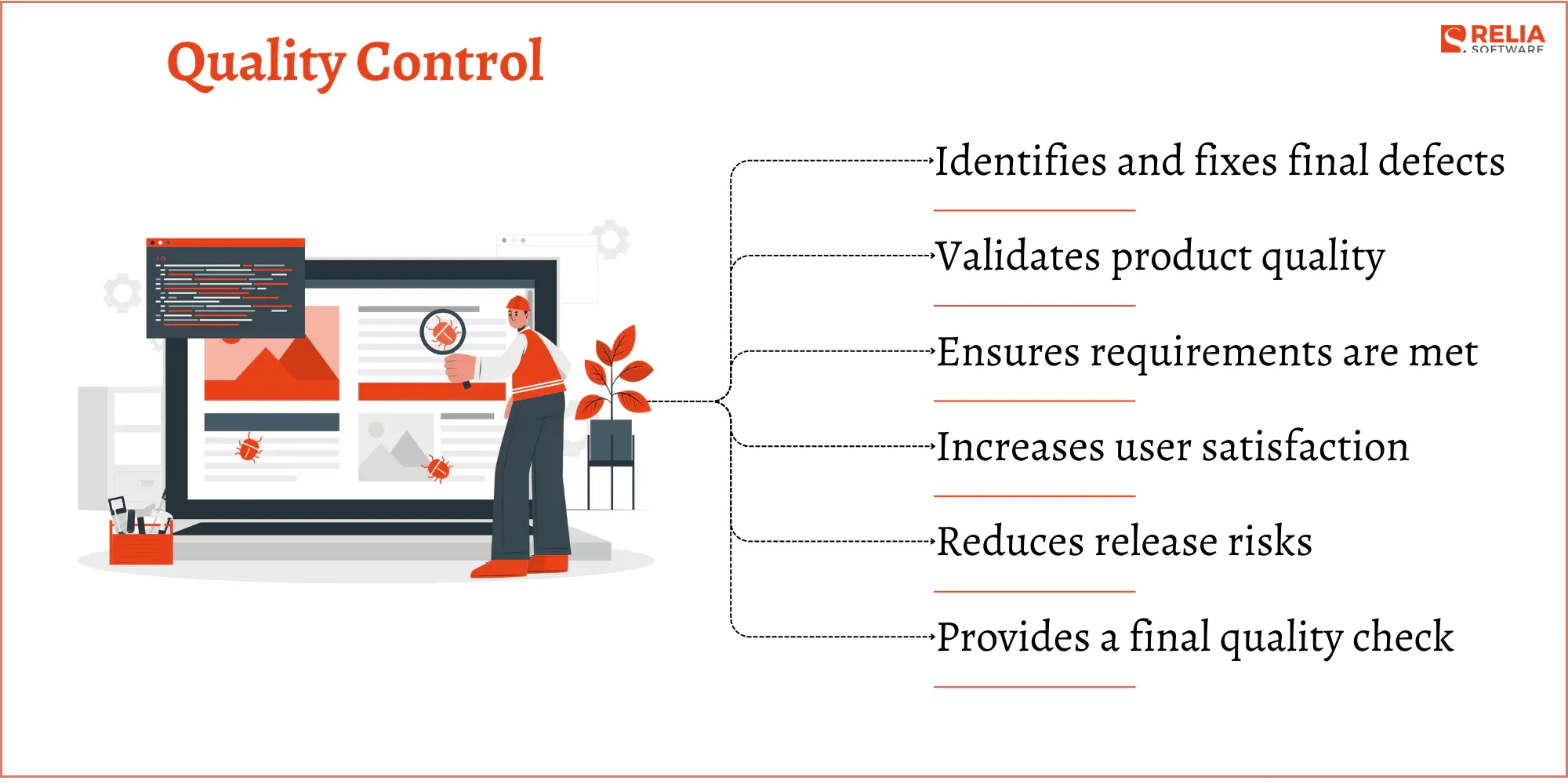 Quality Control (QC) is a reactive approach