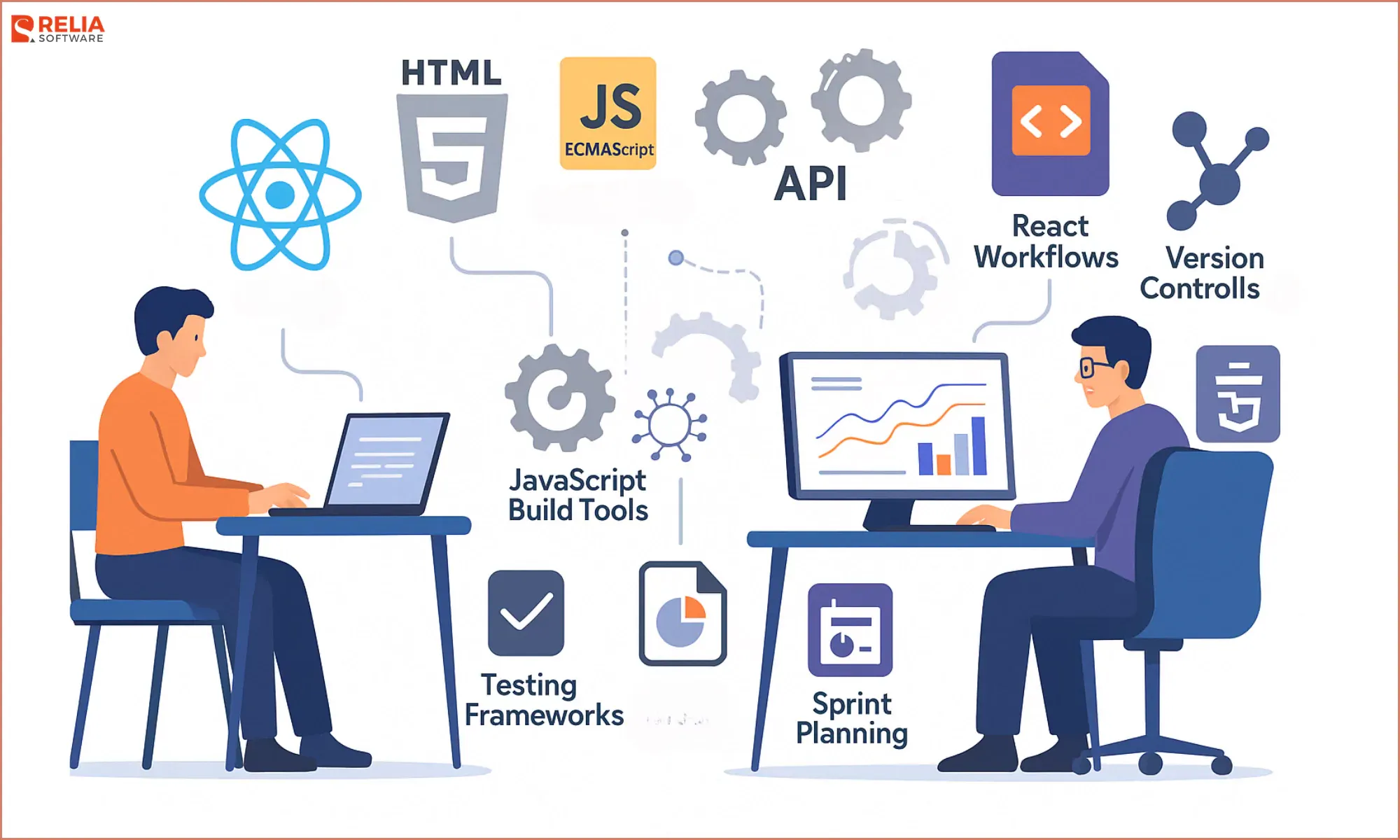 Technical Skills for React Developers