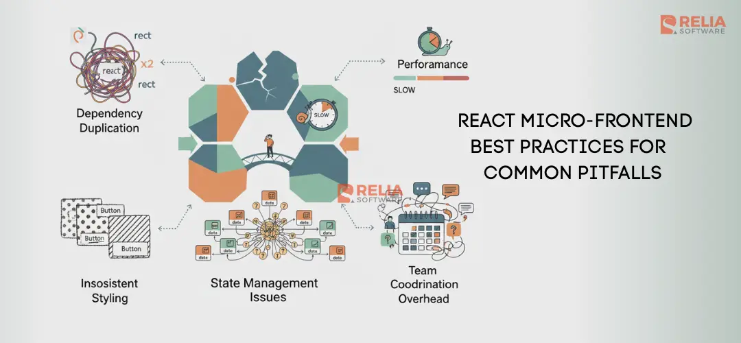 5 Common React Micro-Frontend Pitfalls & How to Fix Them