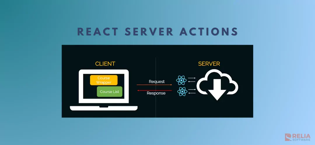 Mastering React Server Actions for Optimizing Data Fetching