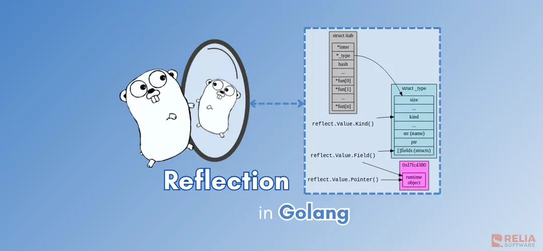 Deep Dive into Reflection in Golang: Types, Values, and Beyond