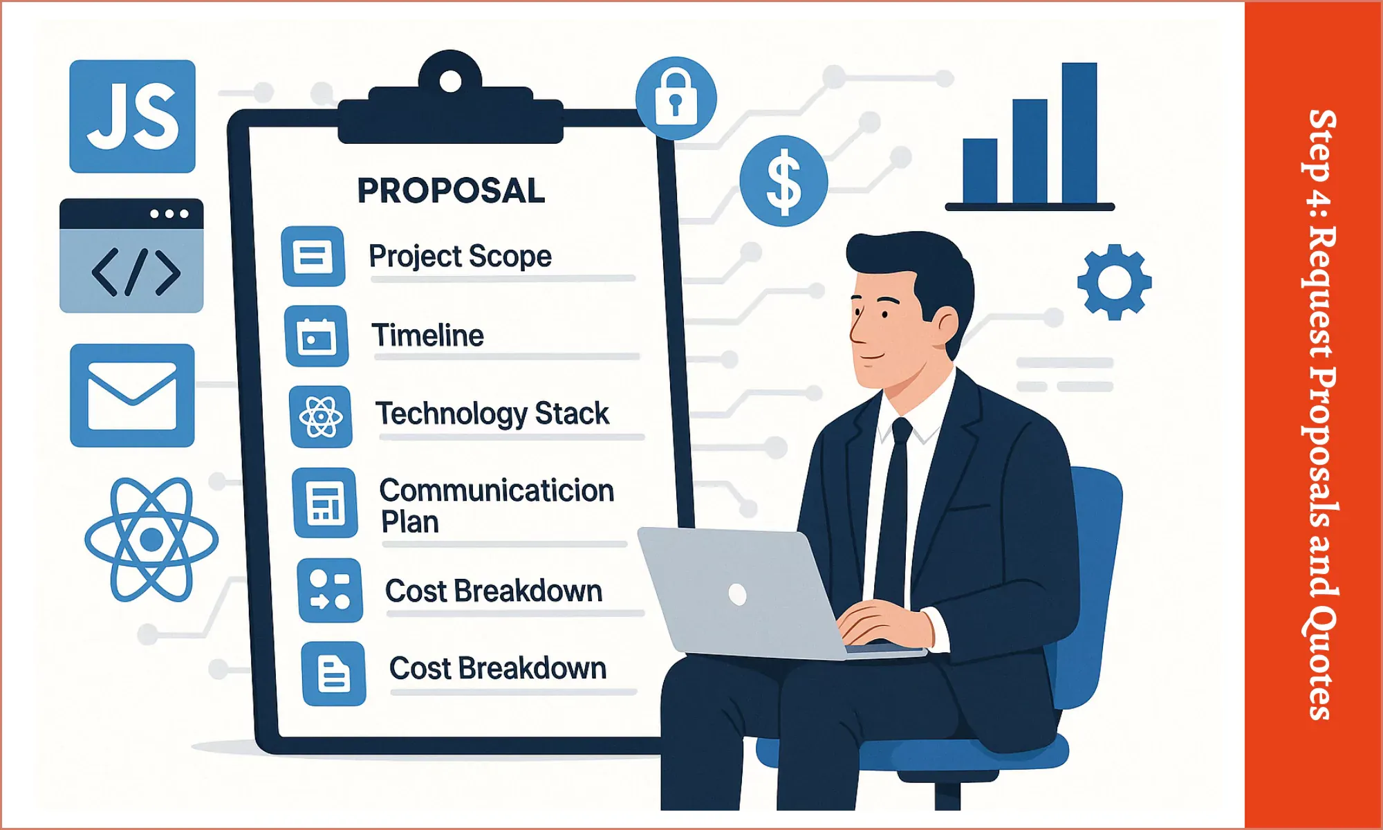 Request Proposals and Quotes
