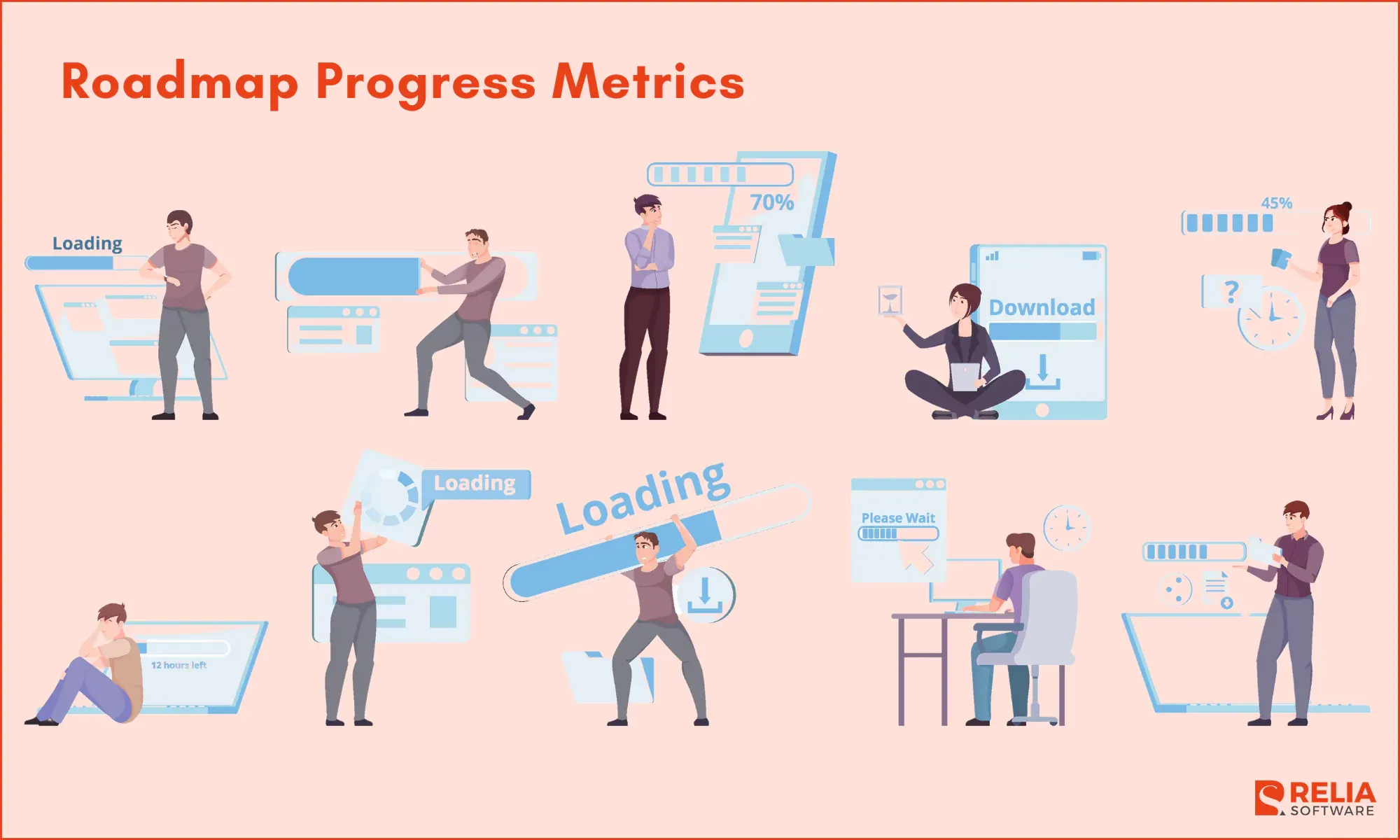 Roadmap Progress Metrics