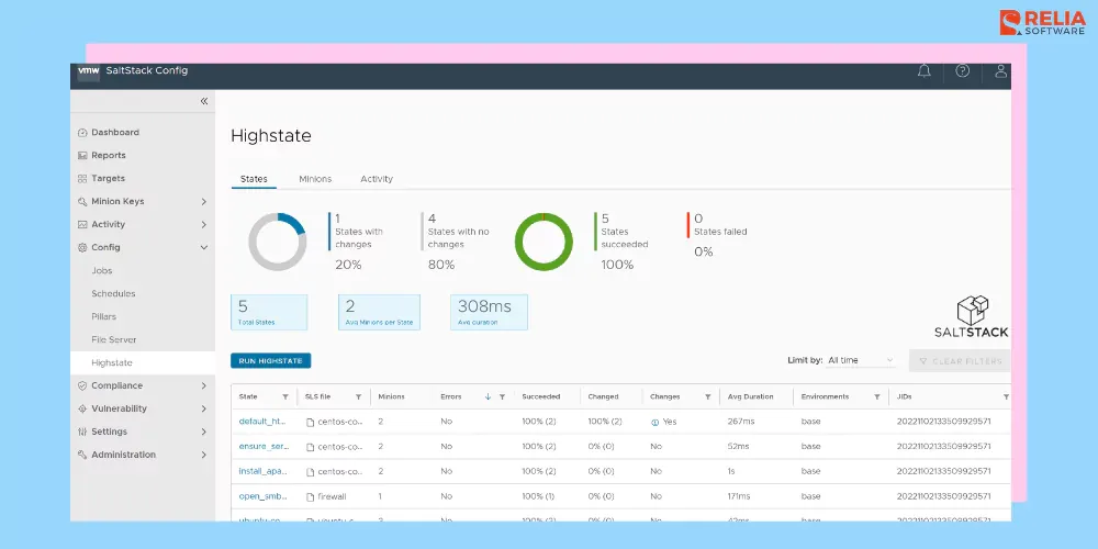 SaltStack configuration management tool