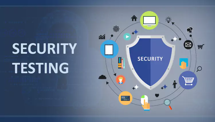 security testing definition