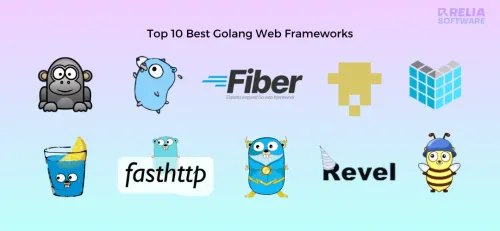 Top 10 Best Golang Web Frameworks In 2024 | Relia Software